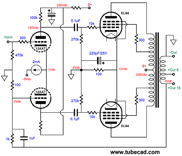 More Tube Output Stages